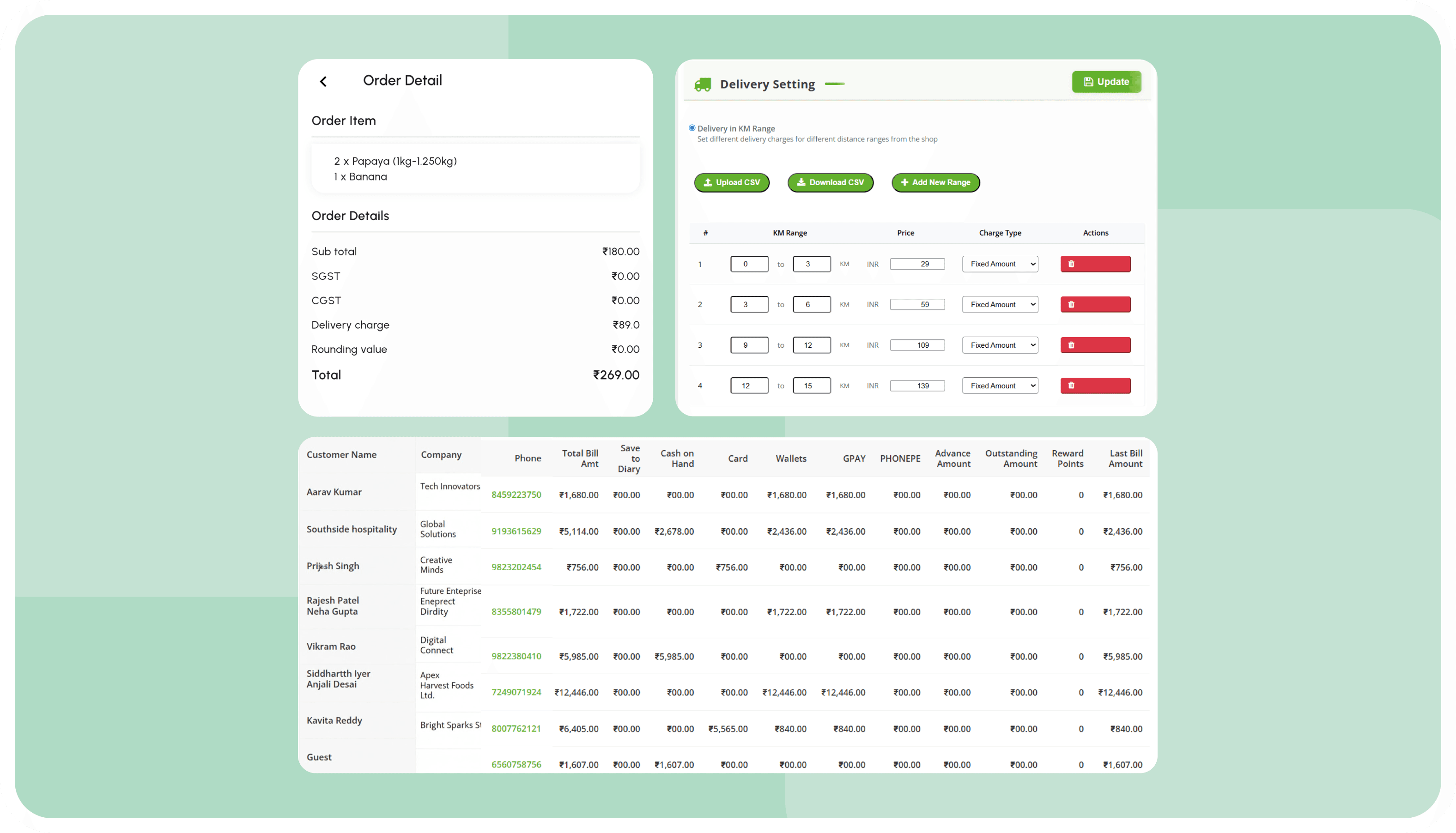 Zero Commission — Keep 100% Profit