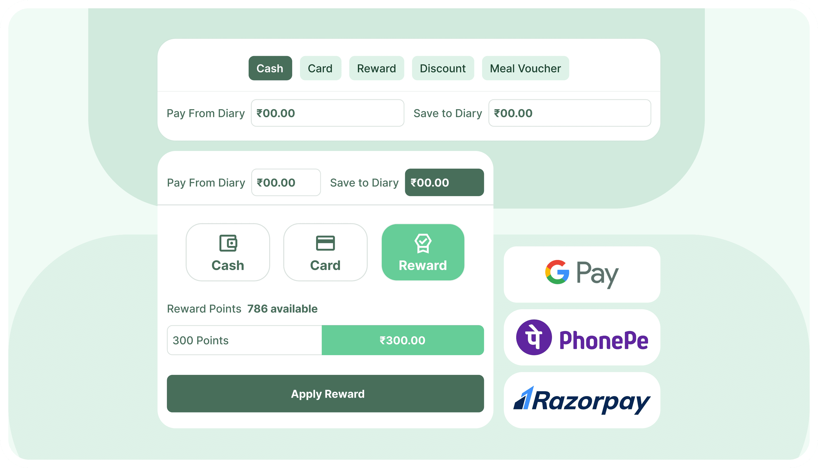 Flexible Payments for Every Restaurant